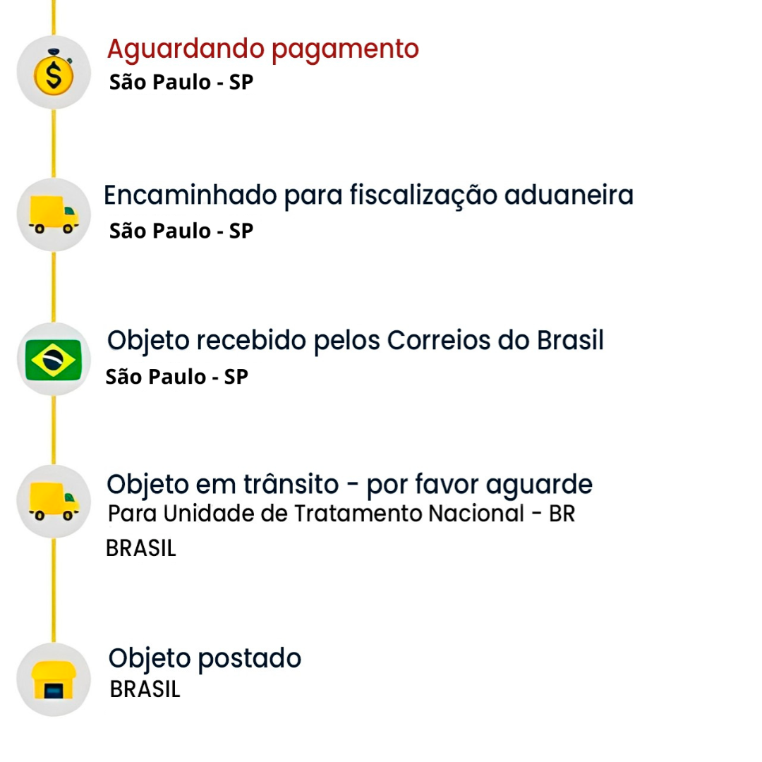 Imagem de status do pedido